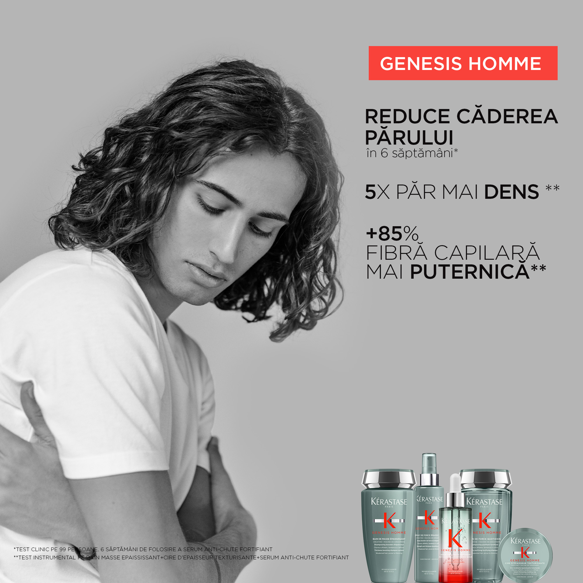 Kerastase Genesis Homme