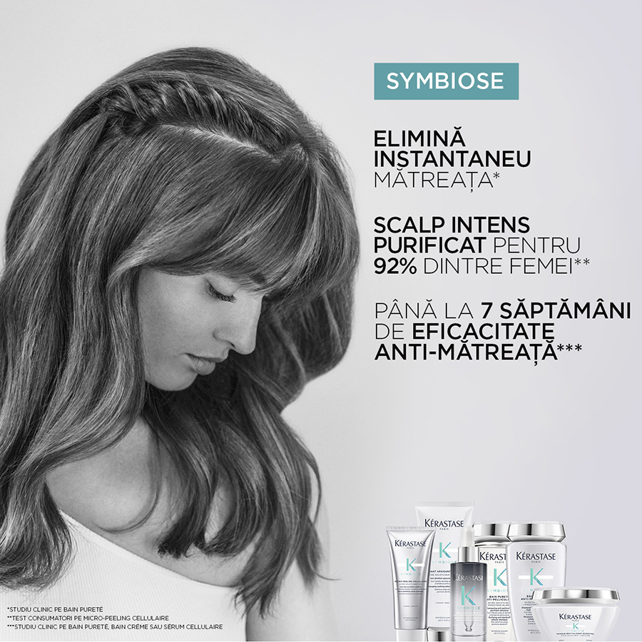 Produse gama Symbiose Kerastase