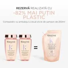Set Kérastase Gloss Absolu Bain Hydra Glaze – Sampon reincarcabil, 500 ml +  Rezerva sampon, 500ml