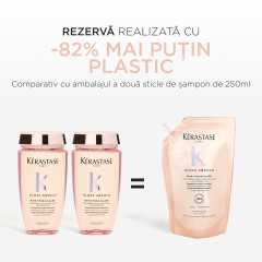 Set Kérastase Gloss Absolu Bain Hydra Glaze – Sampon reincarcabil, 500 ml +  Rezerva sampon, 500ml